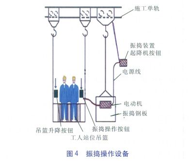 LNG儲罐現(xiàn)場珍珠巖膨脹填充